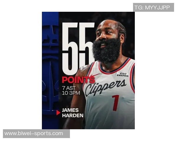 哈登再创辉煌狂砍55分马克西发推致敬称赞登哥无敌表现